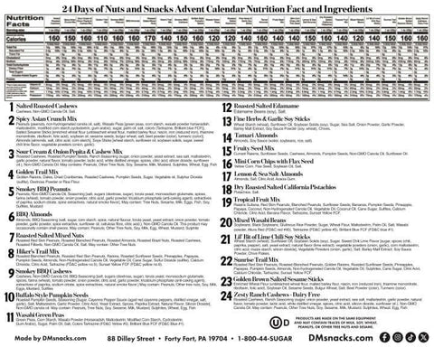 Nutrition facts and ingredients for 24 Days of Nuts & Snacks Holiday Advent Calendar with various nuts and snacks listed.